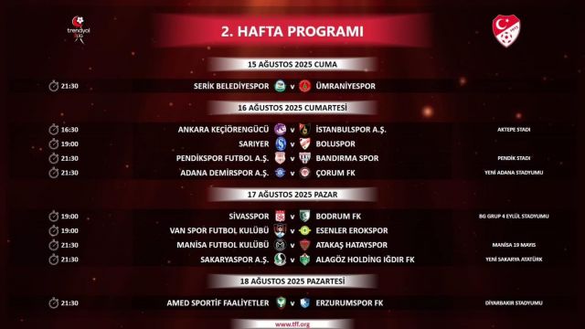 Trendyol 1. Lig 2025-2026 İlk Hafta Programı Açıklandı! Tüm Maçlar